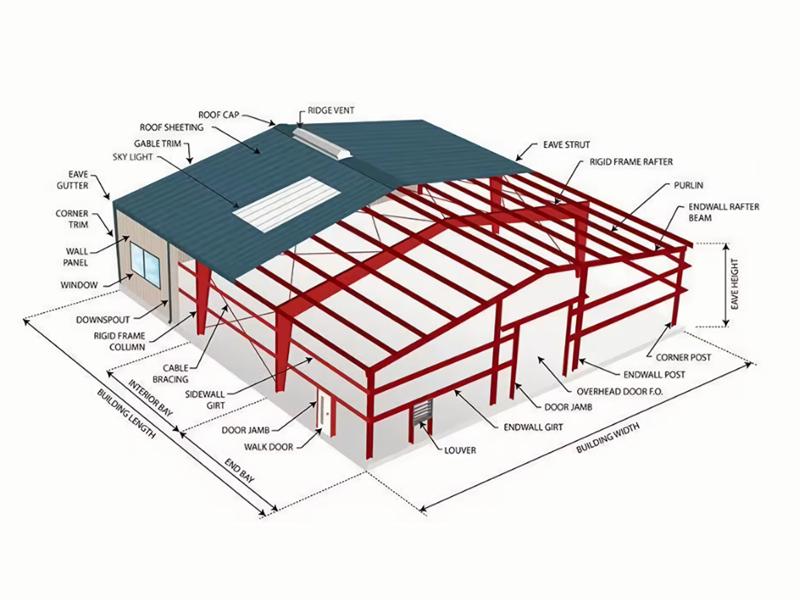 Big Steel Structure Warehouse